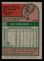 1975 Topps #238 Dave Duncan Near Mint  ID: 398125