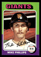 1975 Topps #642 Mike Phillips Near Mint  ID: 398524