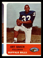 1962 Fleer #12 Art Baker Miscut Bills