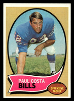 1970 Topps #36 Paul Costa Ex-Mint  ID: 402521