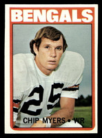 1972 Topps #17 Chip Myers Near Mint RC Rookie  ID: 403332