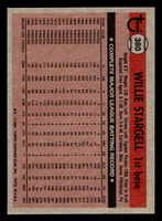 1981 Topps #380 Willie Stargell Near Mint+  ID: 404474