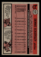 1981 Topps #620 Dennis Eckersley Near Mint  ID: 404505