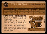 1960 Topps #250 Stan Musial VG-EX  ID: 404955