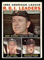 1964 Topps #12 Dick Stuart/Al Kaline/Harmon Killebrew AL R.B.I. Leaders Very Good  ID: 405053