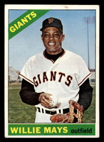 1966 Topps #1 Willie Mays VG-EX  ID: 405100