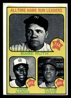 1973 Topps #1 Babe Ruth/Hank Aaron/Willie Mays All-Time HR Leaders VG-EX  ID: 405406