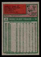1975 Topps #50 Brooks Robinson Excellent  ID: 405667