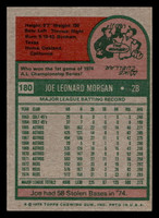1975 Topps #180 Joe Morgan Ex-Mint  ID: 405692