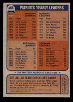 1976 Topps #466 New England Patriots CL Near Mint  ID: 407152