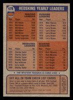 1976 Topps #478 Washington Redskins CL Near Mint  ID: 407164