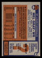 1976 Topps #520 Mel Gray AP Near Mint  ID: 407206