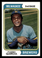 1974 Topps #142 Pedro Garcia Near Mint  ID: 407730