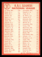 1964 Topps #11 Hank Aaron/Ken Boyer/Bill White NL R.B.I. Leaders Excellent+  ID: 408653