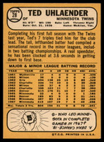1968 Topps #28 Ted Uhlaender EX/NM  ID: 119352