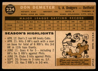 1960 Topps #234 Don Demeter Excellent  ID: 139261