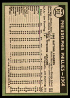 1967 Topps #102 Phillies Team Ex-Mint  ID: 157762