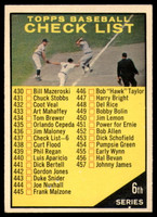 1961 Topps #437 Checklist 430-506 ERR Very Good  ID: 168974