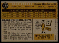 1960 Topps #435 Gene Freese Near Mint  ID: 175505