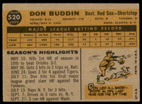 1960 Topps #520 Don Buddin Excellent 