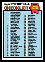 1979 Topps #114 Checklist 1-132 Near Mint+  ID: 410064