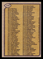 1979 Topps #114 Checklist 1-132 Near Mint+  ID: 410064