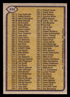 1979 Topps #232 Checklist 133-264 Excellent Marked 