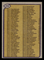 1979 Topps #232 Checklist 133-264 Very Good  ID: 410072