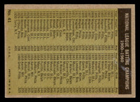 1961 Topps #41 Willie Mays/Clemente NL Batting Leaders Poor 