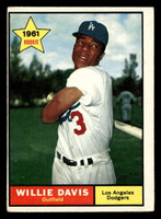 1961 Topps #506 Willie Davis Excellent RC Rookie  ID: 410612