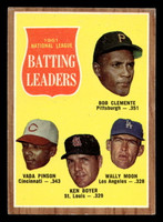 1962 Topps #52 Clemente/Pinson/Boyer/Moon N.L. Batting Leaders Excellent+  ID: 410618