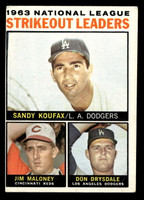 1964 Topps #5 Sandy Koufax/Jim Maloney/Don Drysdale NL Strikeout Leaders VG-EX  ID: 410677