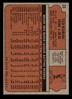1972 Topps #23 Ted Kubiak Ex-Mint  ID: 411295