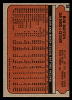 1972 Topps #39 Bob Barton Near Mint  ID: 411310