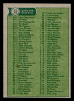 1977 Topps #32 Checklist 1-132 Near Mint+ 