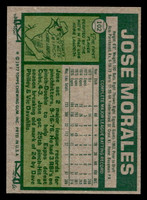 1977 Topps #102 Jose Morales Near Mint+ 