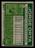 1977 Topps #109 Jorge Orta Near Mint 