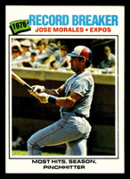 1977 Topps #233 Jose Morales RB Ex-Mint 
