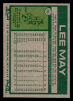 1977 Topps #380 Lee May Near Mint+ 