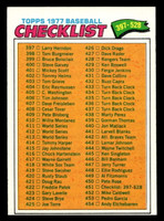 1977 Topps #451 Checklist 397-528 Near Mint 