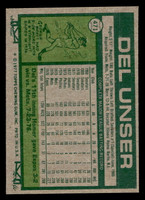 1977 Topps #471 Del Unser Near Mint 