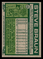 1977 Topps #606 Steve Braun Near Mint 