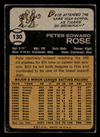 1973 Topps #130 Pete Rose G-VG  ID: 413119