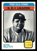 1973 Topps #474 Babe Ruth ATL VG-EX  ID: 413146