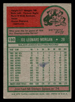 1975 Topps #180 Joe Morgan VG-EX  ID: 413186