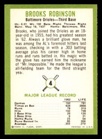 1963 Fleer #4 Brooks Robinson Excellent  ID: 413830