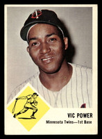 1963 Fleer #23 Vic Power UER VG-EX 