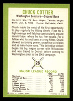 1963 Fleer #28 Chuck Cottier Ex-Mint  ID: 413852