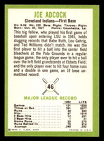 1963 Fleer #46 Joe Adcock Near Mint SP  ID: 413867