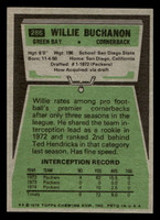 1975 Topps #286 Willie Buchanon Near Mint 